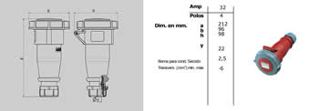 hembra volante para container